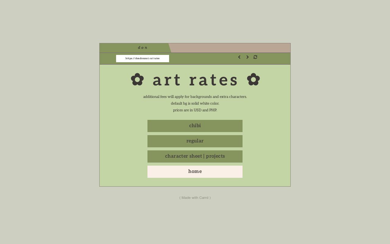 art rates